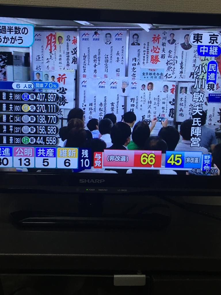 選挙で思うの事。